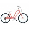 Modelo 128440 BICICLETA R.26 ELECTRA TOWNIE 7D 2015
