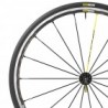 Set de Ruedas para Ruta Mavic Ksyrium Pro M25
