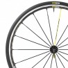 Pedales de Montaña Mavic Crossmax SL Pro 2016  I
